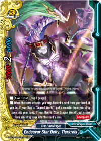 Endeavor Star Deity, Tierkreis