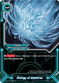 Energy of Universe