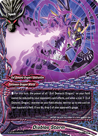 Diablos Storm