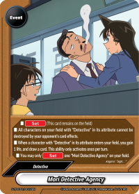 Mori Detective Agency