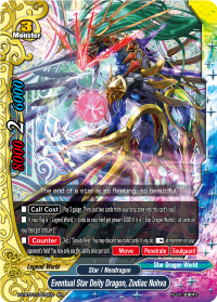 Eventual Star Deity Dragon, Zodiac Nohva