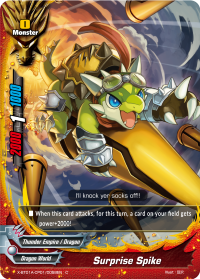 Surprise Spike