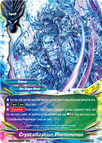 Crystallization Phenomenon