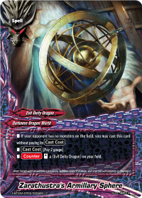 Zarathustra's Armillary Sphere