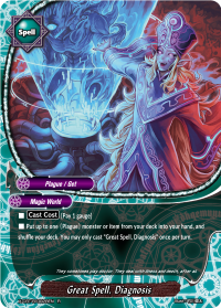 Great Spell, Diagnosis