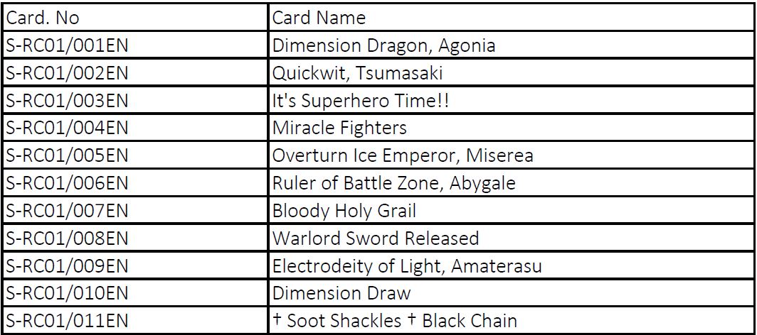 rc01 cardlist